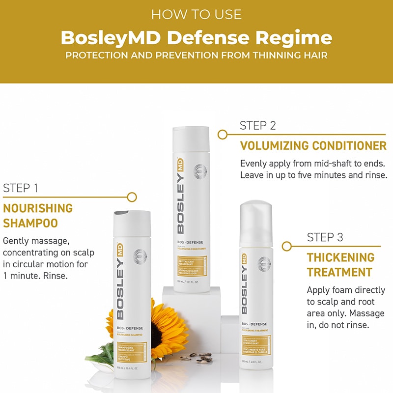 Bosley-Colour-Defense-Guide